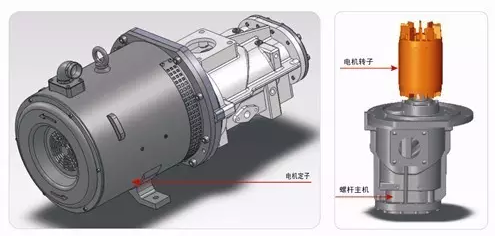 空壓機(jī)溫度過(guò)高的各種潛在原因匯總