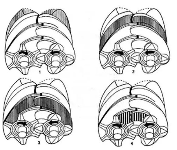 空壓機(jī)、壓縮機(jī)不是一回事，到底區(qū)別在哪里？